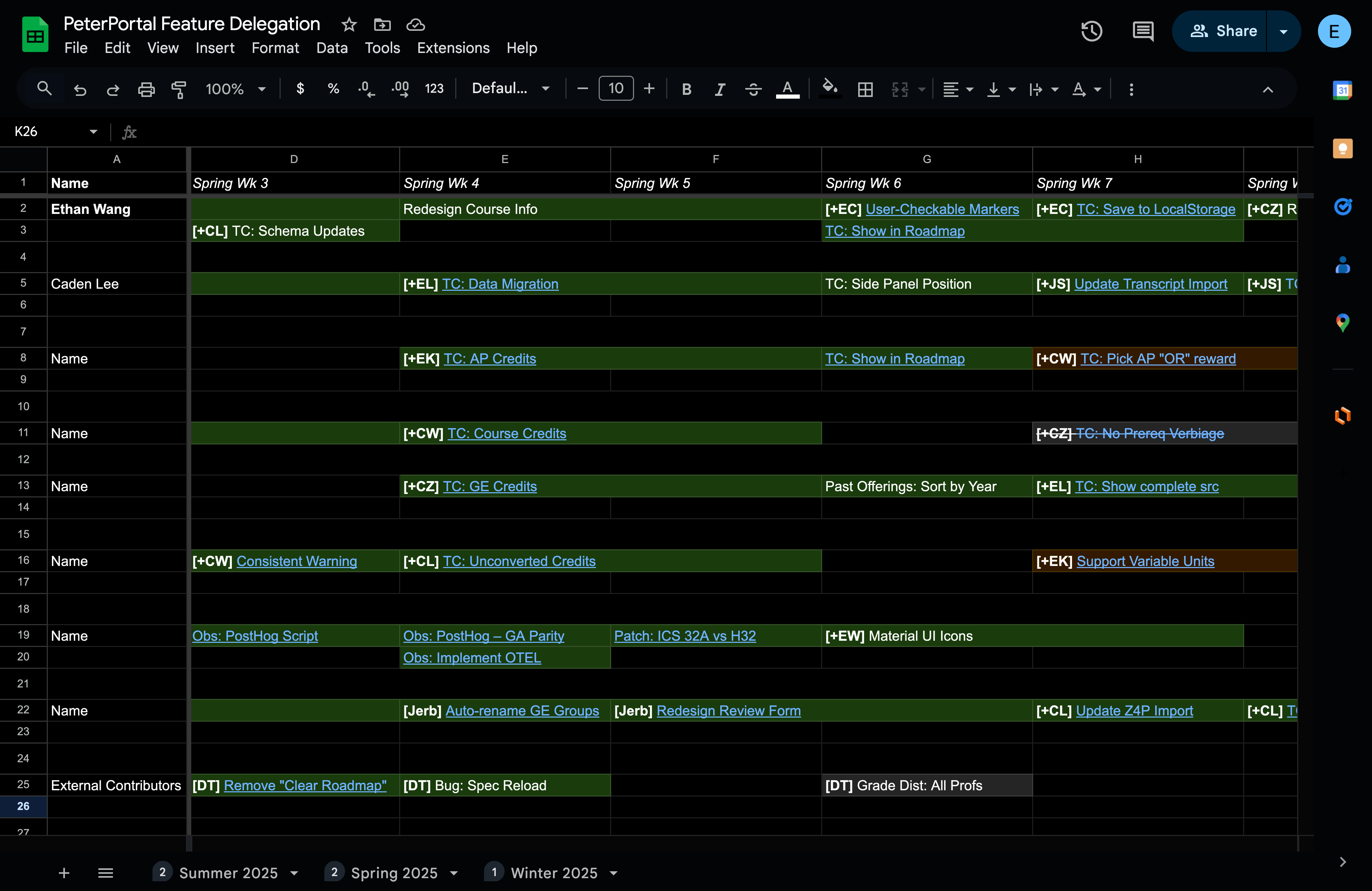 Screenshot of Google Sheets Showing Task Delegations