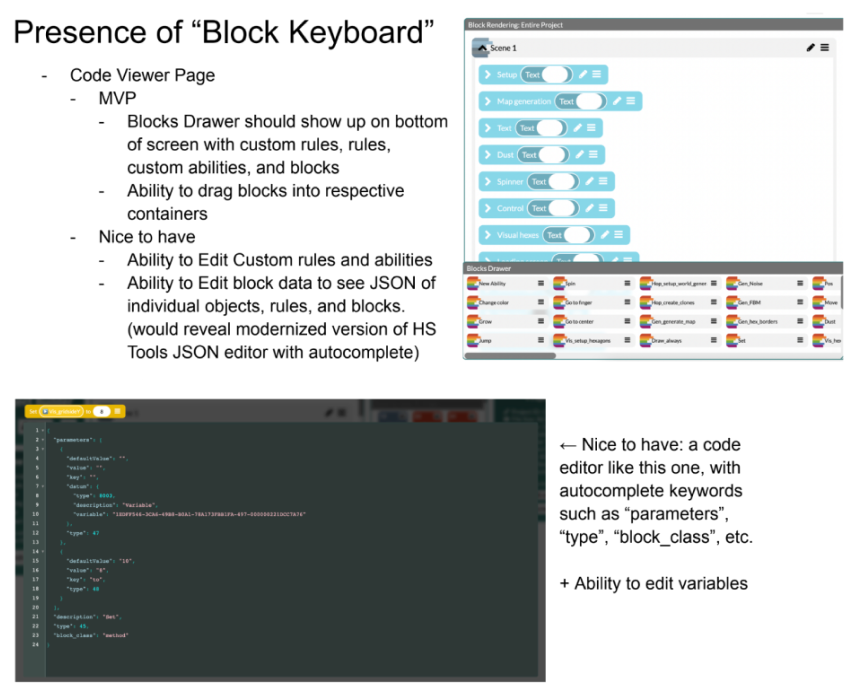 Screenshot of doc with MVP and nice to have features as well as rough layout ideas