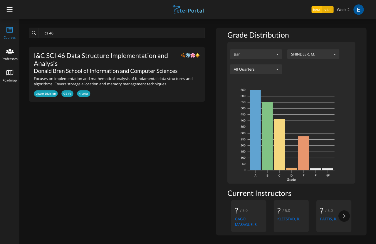 Landing page with course search and information