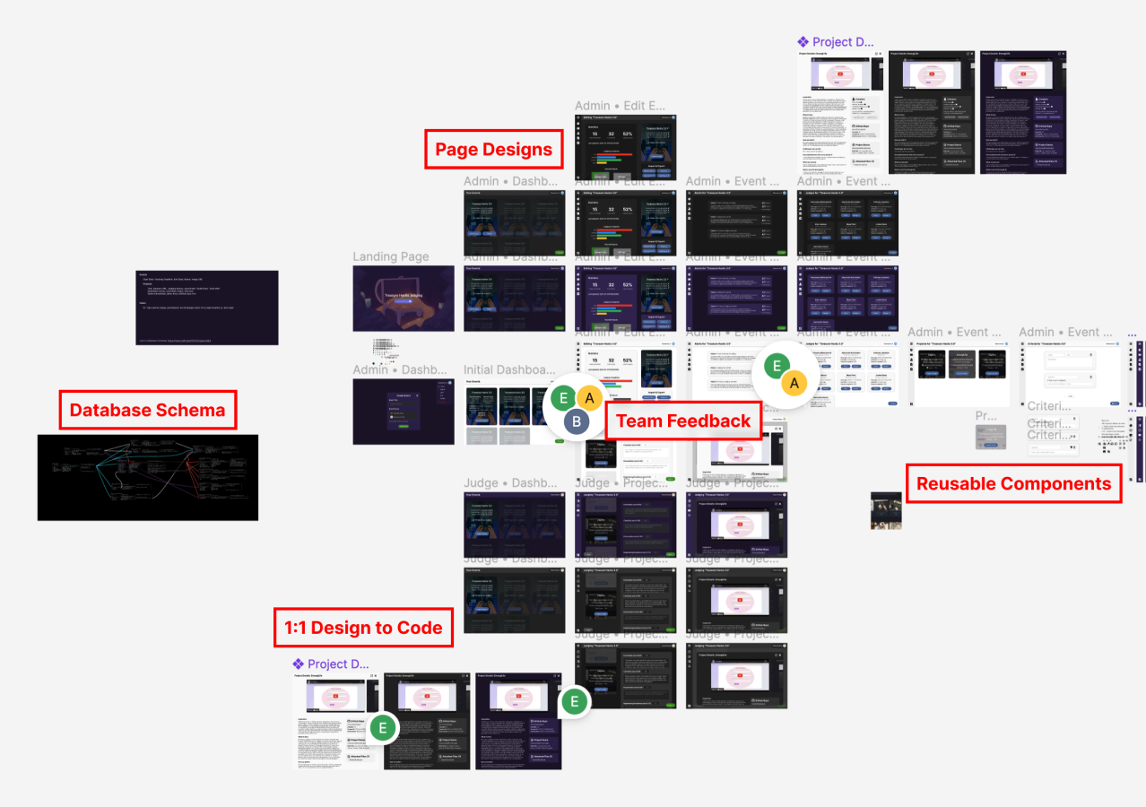 Design diagrams with schemas, app pages, reusable components, and team comments